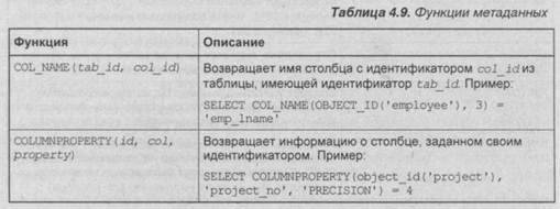 Функции метаданных
