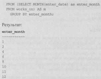 Наследуемые таблицы Наследуемые таблицы