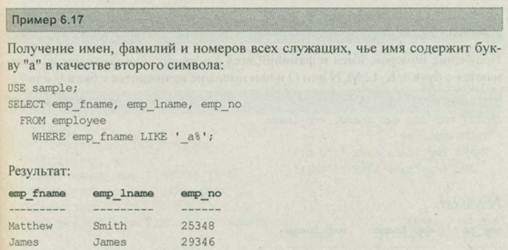 Оператор LIKE