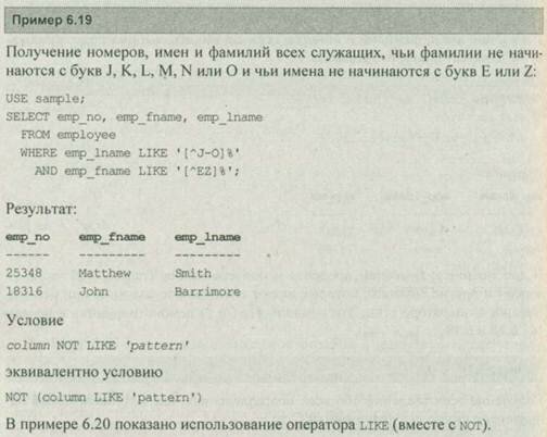 Оператор LIKE