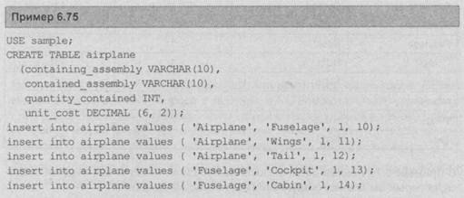 ОТВ и рекурсивные запросы ОТВ и рекурсивные запросы