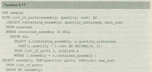 ОТВ и рекурсивные запросы ОТВ и рекурсивные запросы
