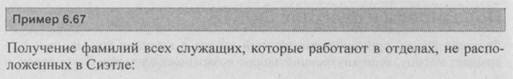 Подзапросы и функция EXISTS