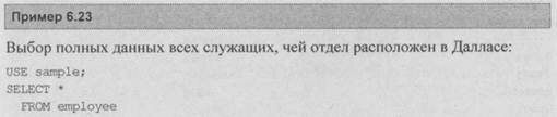 Подзапросы и оператор IN