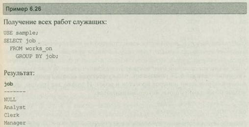 Предложение GROUP BY Предложение GROUP BY