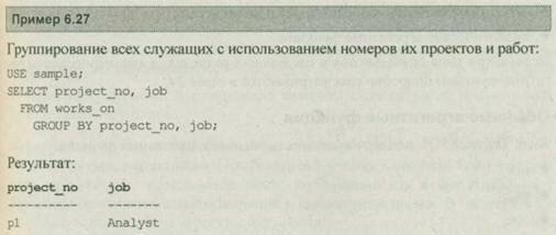 Предложение GROUP BY Предложение GROUP BY