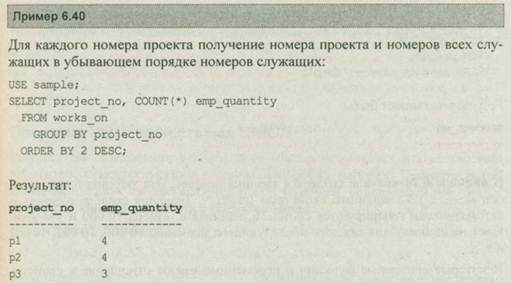 Предложение ORDER BY