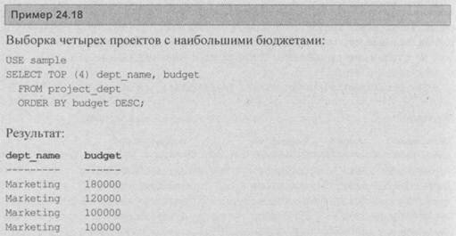 Предложение ТОР