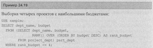 Предложение ТОР