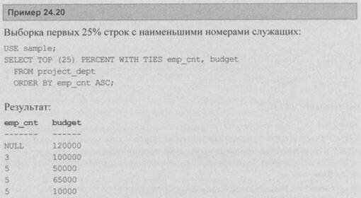 Предложение ТОР