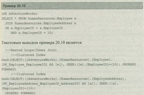 Примеры планов выполнения Примеры планов выполнения