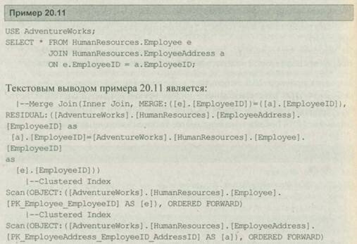 Примеры планов выполнения Примеры планов выполнения