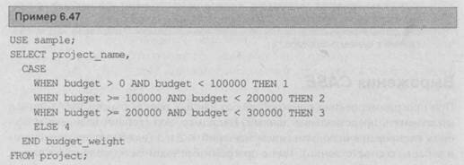 Выражения CASE Выражения CASE