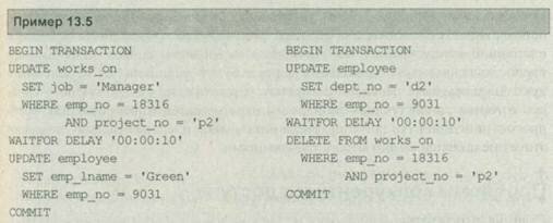 Взаимная блокировка Взаимная блокировка